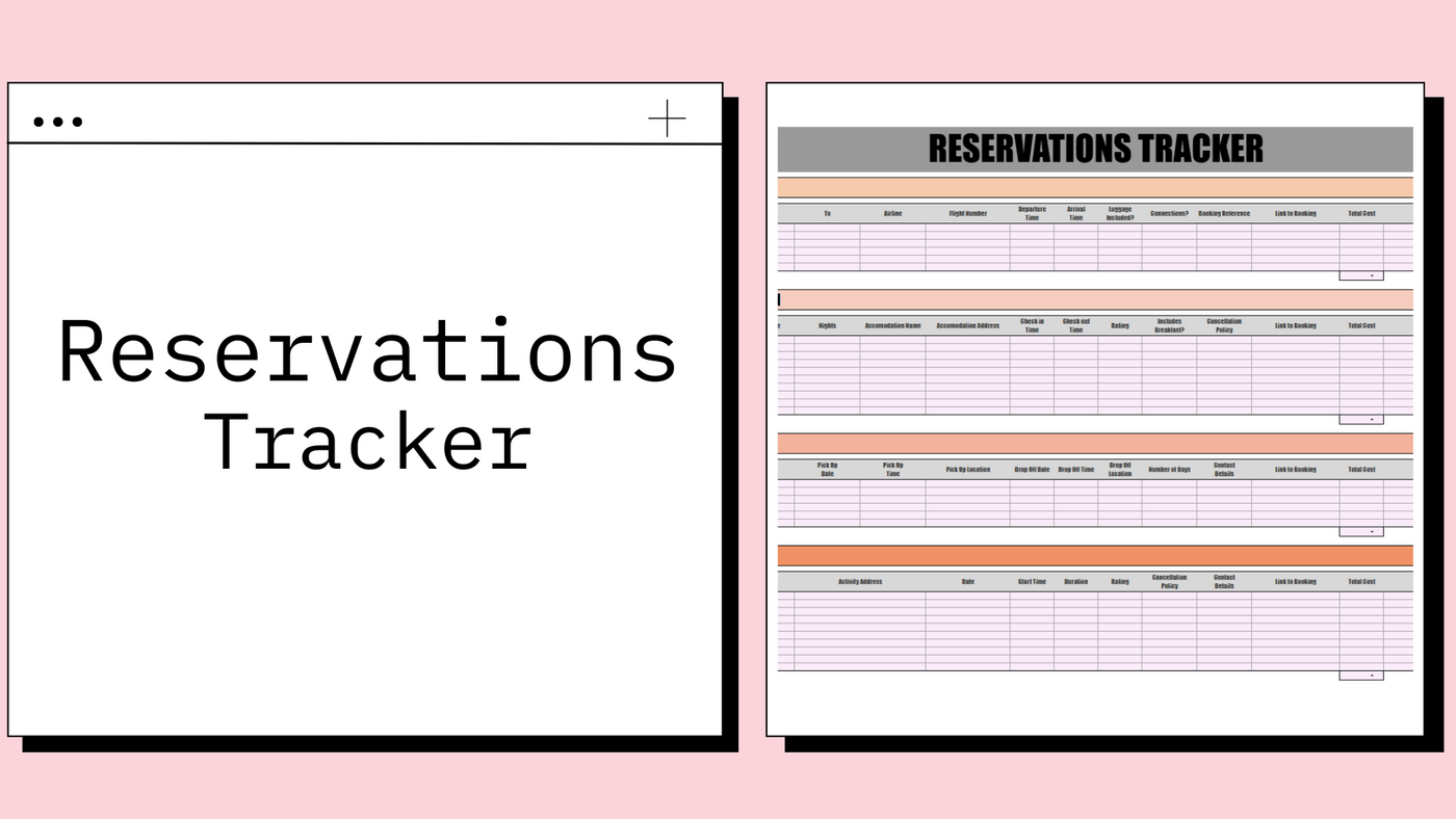 The Ultimate Travel Planner – Your Perfect Companion for Adventures! (Google sheet)