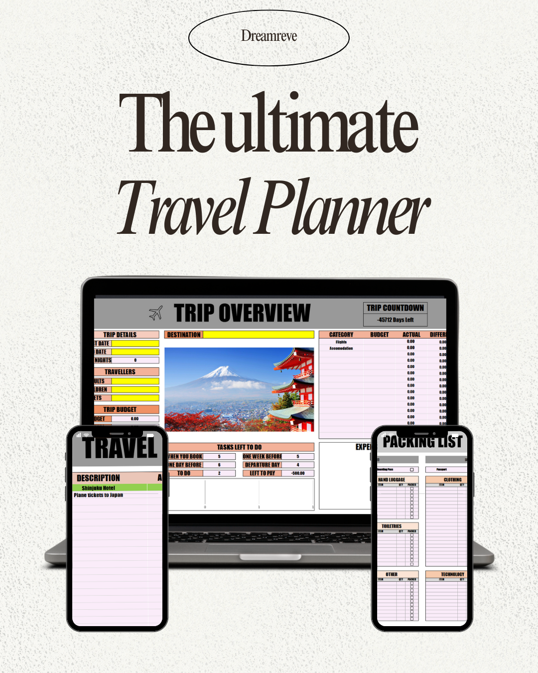 The Ultimate Travel Planner – Your Perfect Companion for Adventures! (Google sheet)